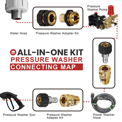 WOJET Pressure Washer Hose Fittings, M22-14mm to 3/8” Pressure Washer Quick Connect Kit, Quick Release Male Female Adapter Set for Power Washer, Hose & Gun