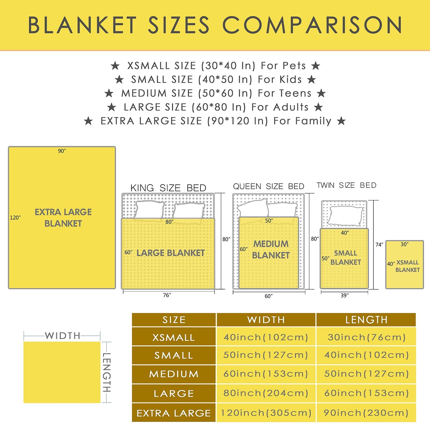 Softerhug Blanket Monstera Deliciosa Palms Tropical Plants Soft Cozy Throw Lightweight Microplush Blankets for Couch Bed Sofa All Season Warm-50"x40" Small for Kids