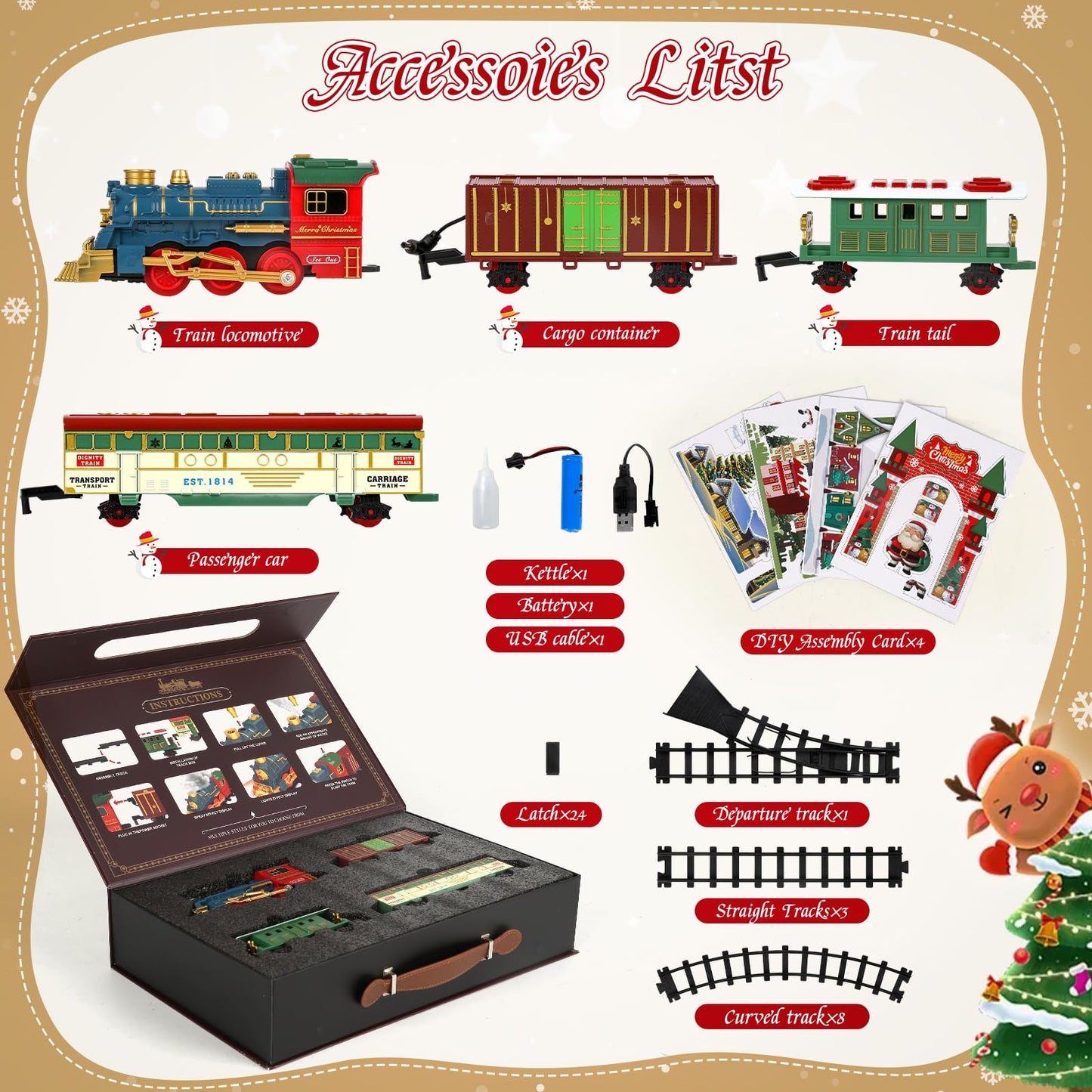 Christmas Steam Electric Train Set Gifts Box with Track, Lights, Music, Smoke, USB Rechargeable Battery,Includes Locomotive and Cars,Card Scene Setup, Under Christmas Tree, Holiday Toy for Kids Age 3+