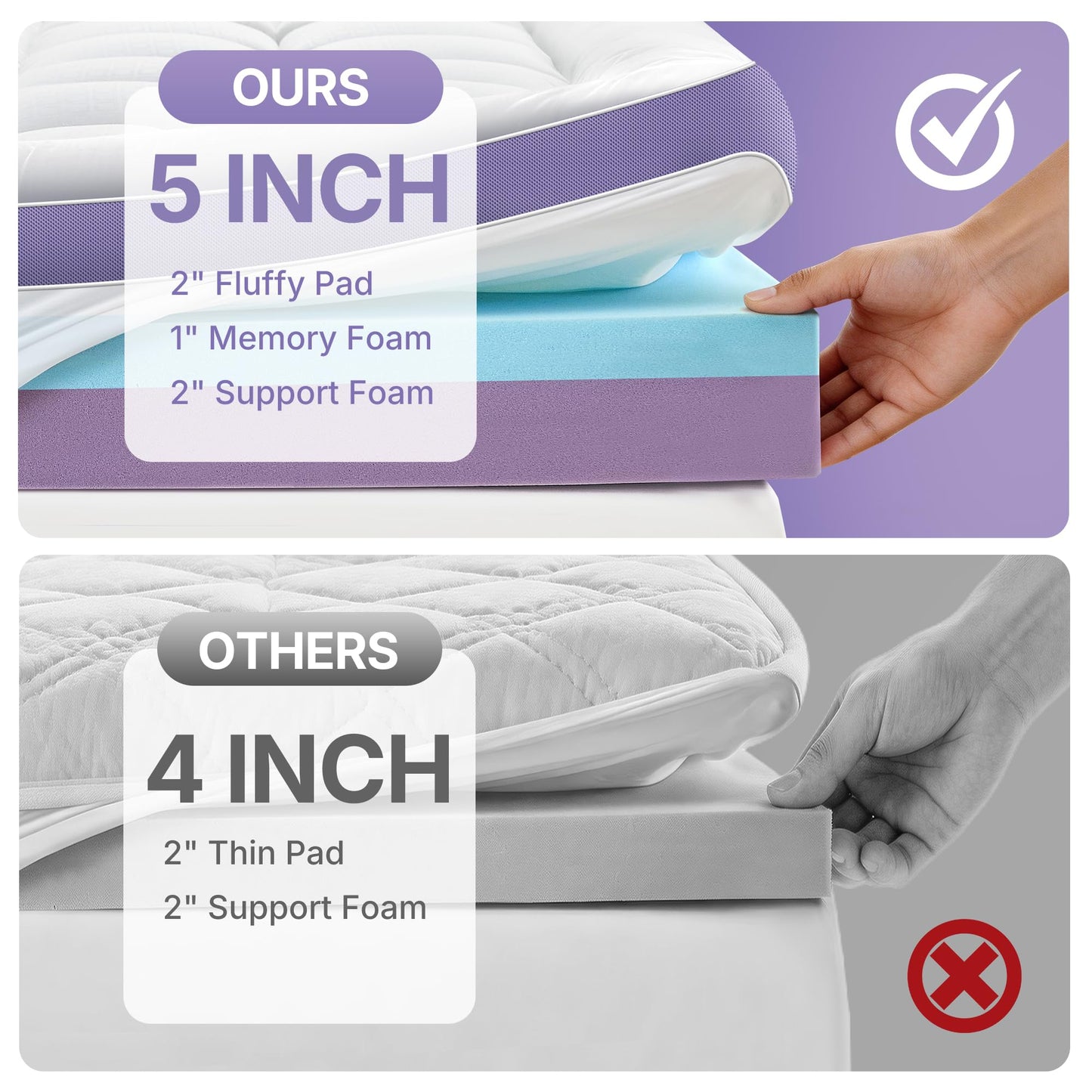 SurChic 5 Inch Dual Layer Memory Foam Queen Mattress Topper - 2'' Pillow Top Mattress Pad for Back Pain and 2'' Support Foam & 1'' Cooling Gel Memory Foam, Extra Thick Medium Support Bed Topper