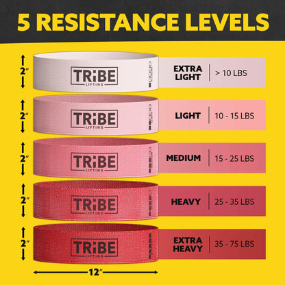 Tribe Lifting Fabric Resistance Bands for Glutes & Legs | 5 Fabric Workout Bands Set | Thick Booty Bands for Squats, Lunges, Hip Training, Physical Therapy & Home Workouts