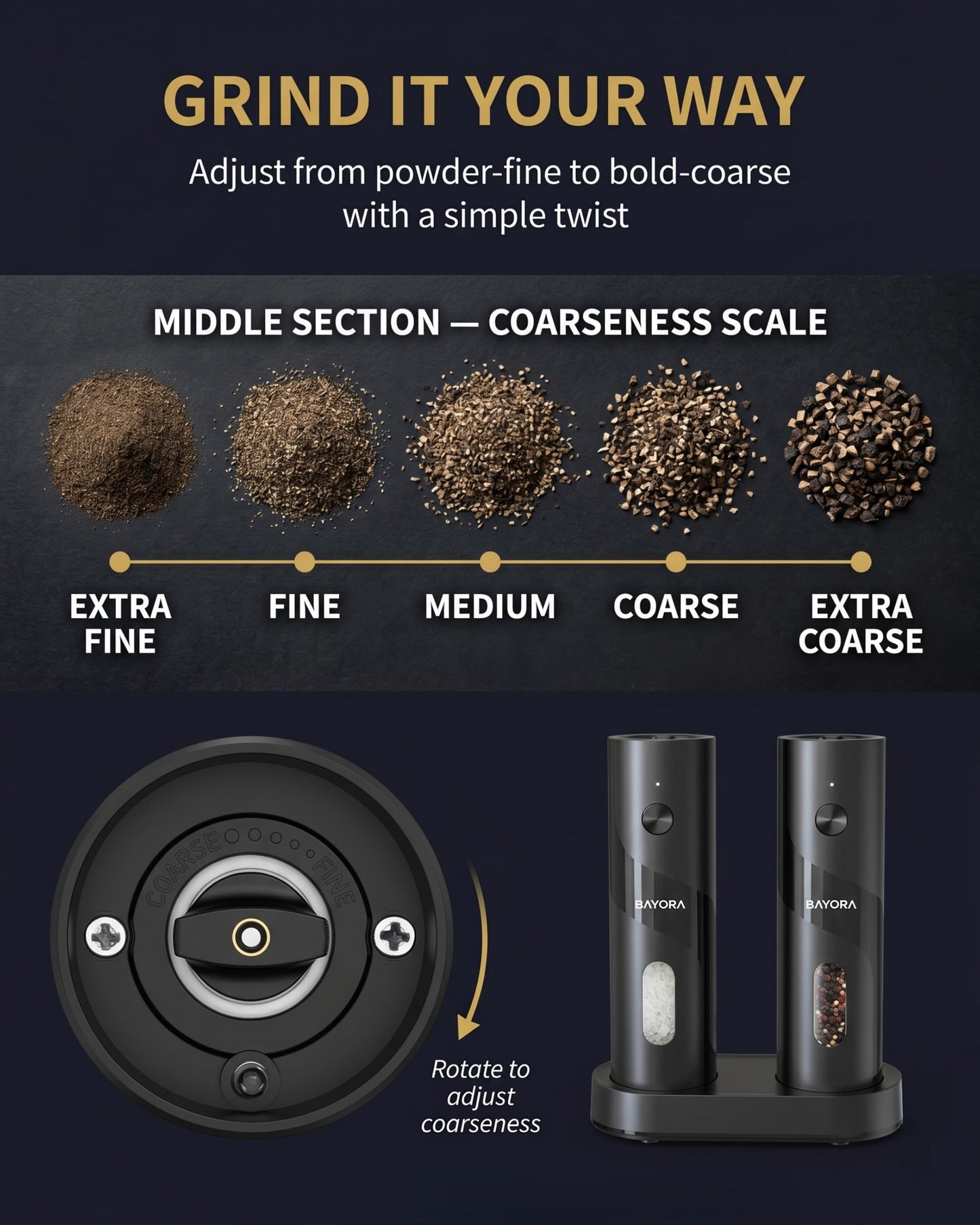BAYORA Rechargeable Electric Salt & Pepper Grinder Set w/ Charging Base – Automatic Salt & Pepper Mills, USB-C, Adjustable Coarseness, Large Capacity, LED Charging Indicator, 2-Pack, Kitchen Gifts