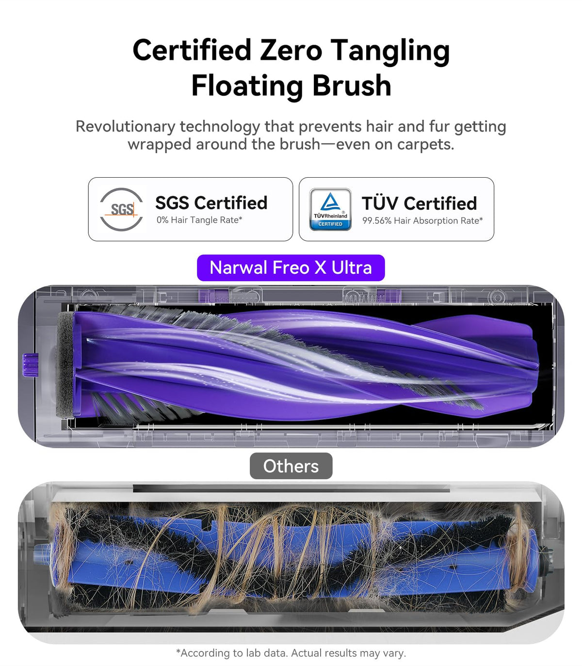 Narwal Freo X Ultra Robot Vacuum and Mop Combo, 8200Pa Robot Mop & Vacuum, Auto Mop Drying/Washing, Self-Empty, Zero-Tangling, DirtSense™, Maintenance-Free Base Station, Self-Contained Dust Processing