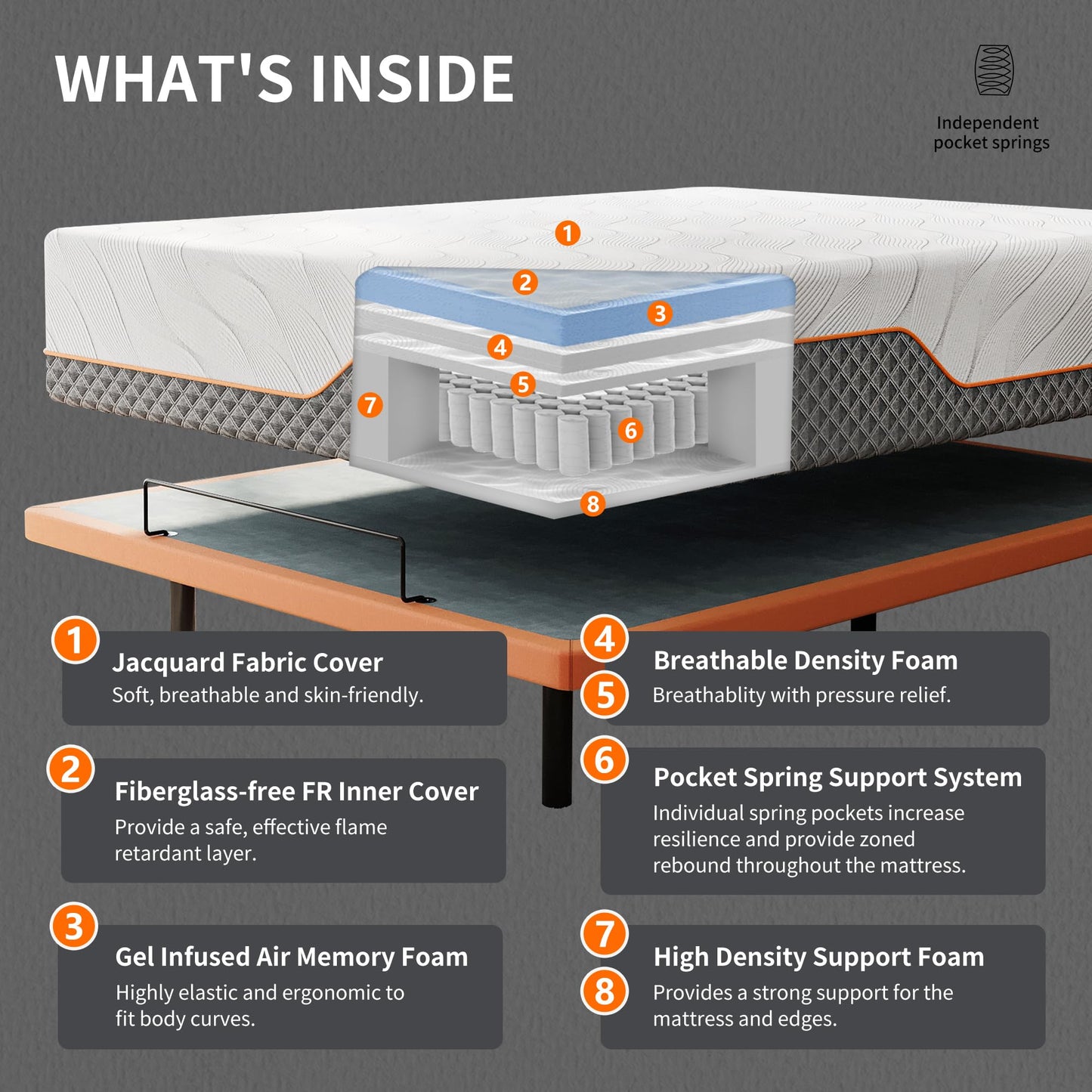 Queen Adjustable Bed Frame + 14” Hybrid Matt, Bed Base with Massage, Pillow-tilt, Smart App Control, Ergonomic Incline, Zero Gravity, Dual USB Port, Under Bed Light, Wireless Remote, 5000 Series