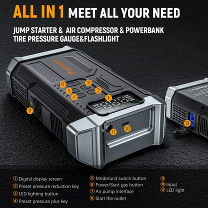 [2026NEW Model] 5000A Jump Starter with Air Compressor,Car Jumper Starter Portable with 150PSI Tire Inflator 12V Jump Box with LCD Display,Flashlight,Storage Case (Up 9L Gas/8L Diesel Engine