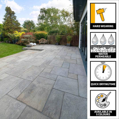Sika – FastFix All Weather Self-Setting Paving Jointing Compound – Ready to Use – No Mixing Required - Deep Grey – 14kg – 20 sq. m