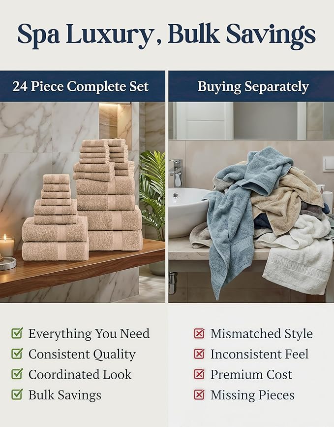 Lane Linen 100% Cotton Towel Set