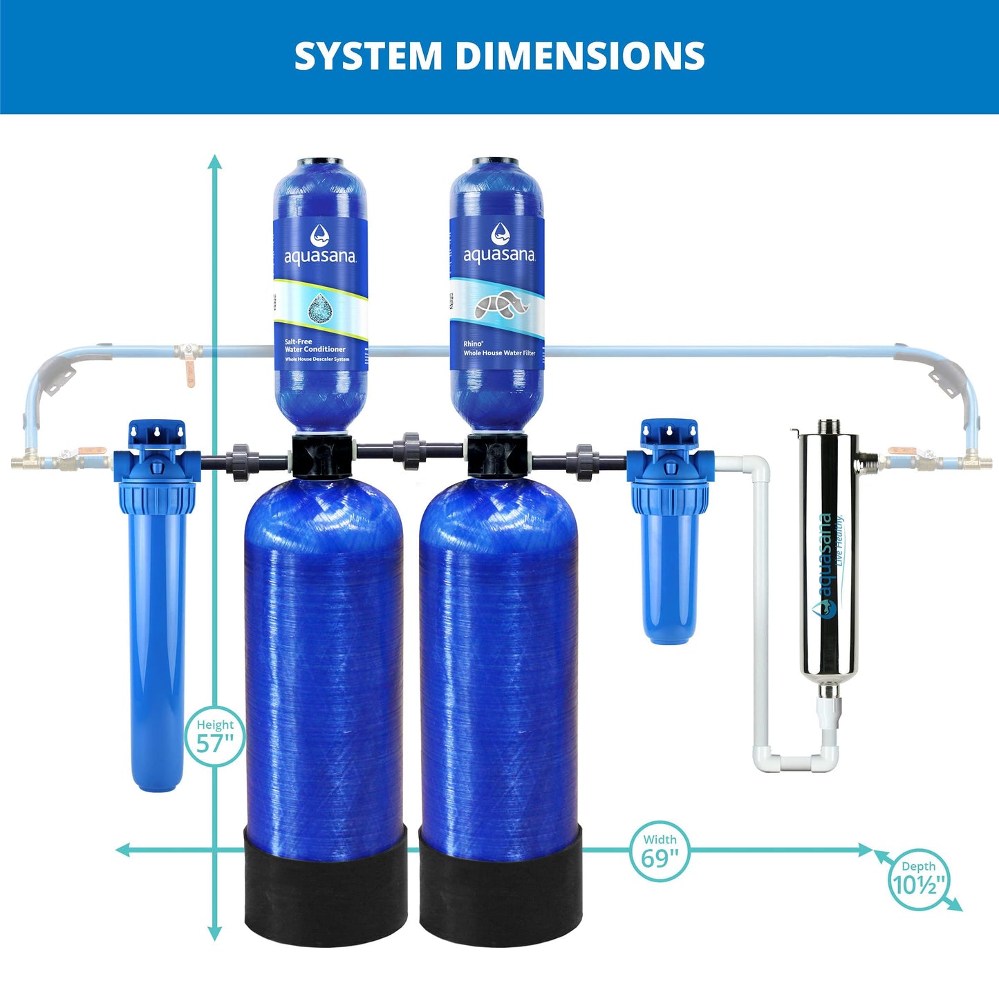 Aquasana Whole House Well Water Filter | 500K Gallons | UV, Carbon & KDF | Salt-Free Softener Alternative | Install Kit | Tackles up to 99.99% Chlorine, Bacteria, Viruses & Scale | EQ-WELL-UV-PRO-AST