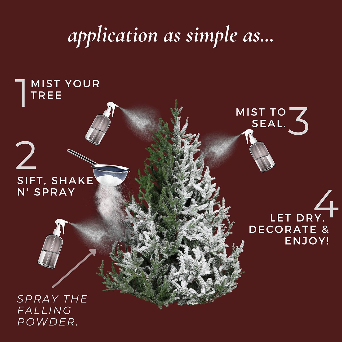 SnoFlock The Original Premium Self-Adhesive Snow Flock Powder with ShimmerSpec for Christmas Trees & Decor | Made in USA | 2 lbs