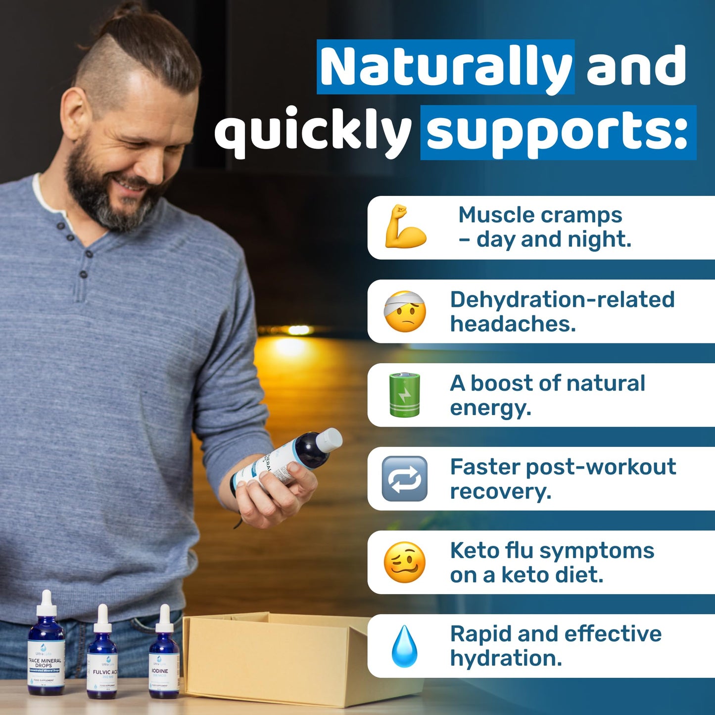 Ultra Lyte Keto Electrolytes Trace Mineral Drops – Highly Concentrated Mineral Supplements with Zero Calories – Vegan-Friendly Electrolyte Drops for Hydration, Muscle Cramp – 96 Servings