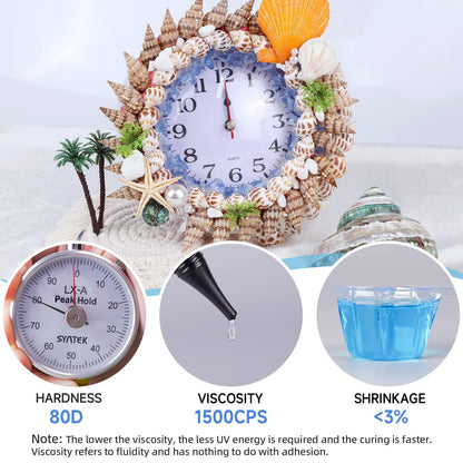 LET'S RESIN UV Resin Kit with Torch, Bonding & Curing in Seconds, 30g UV Resin Kit with UV Flashlight for Welding, Jewelry UV Glue Adhesive for Plastic Repair, Glass Light, Craft Decor