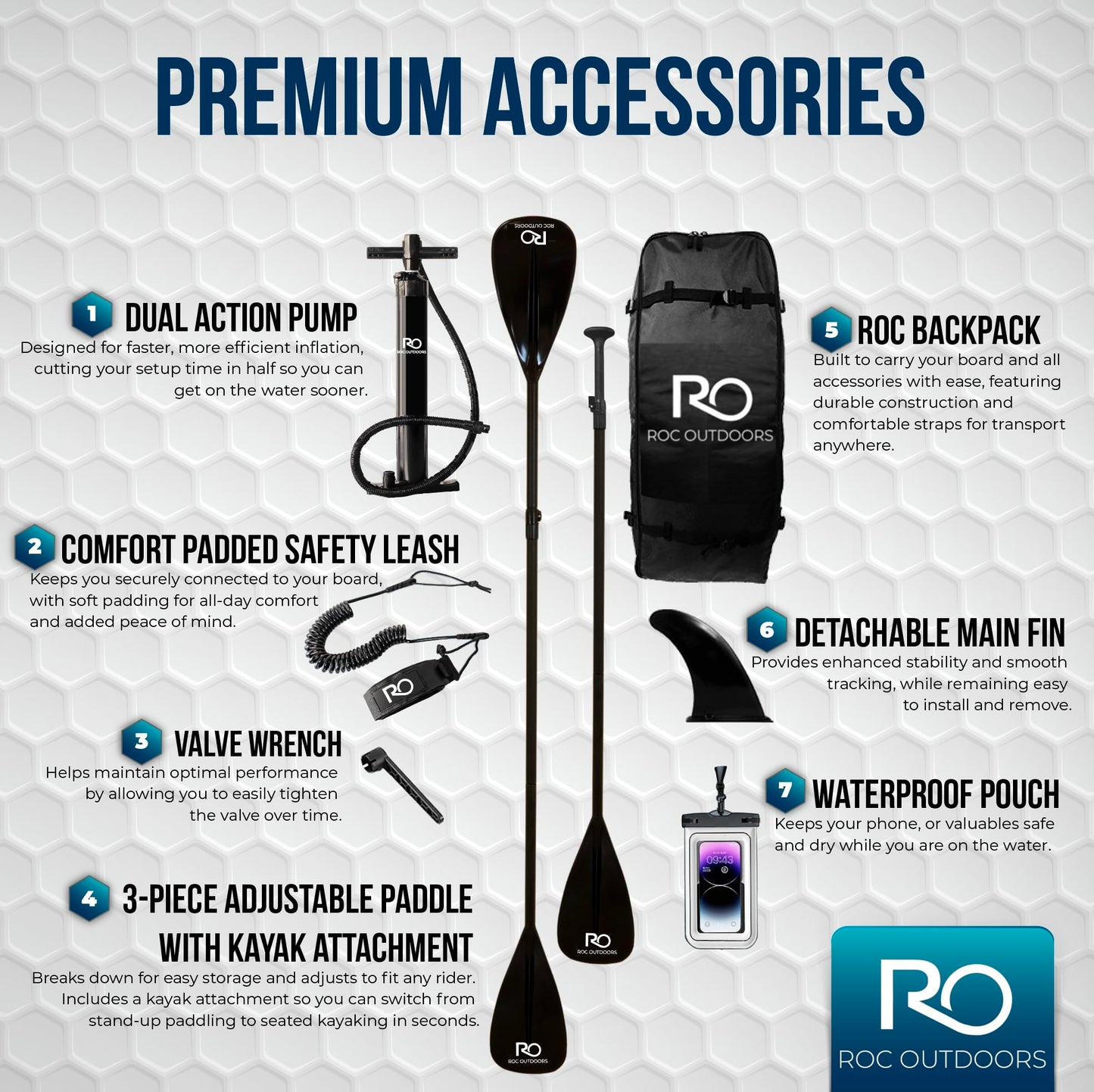 Roc Inflatable Stand Up Paddle Board with Premium SUP Paddle Board Accessories, Wide Stable Design, Non-Slip Comfort Deck for Youth & Adults (Shoreline)