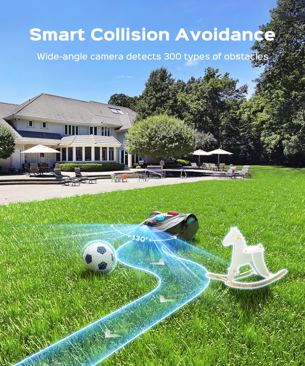 YARDCARE 2026 New M800Plus Robot Lawn Mower, GPS & 3D Vision, with 32.8 ft Magnetic Stripe, Obstacle Avoidance, Auto-Charging, APP Control, Bow-Shaped Mowing for Lawns up to 8611 sq.ft (Dark Black)