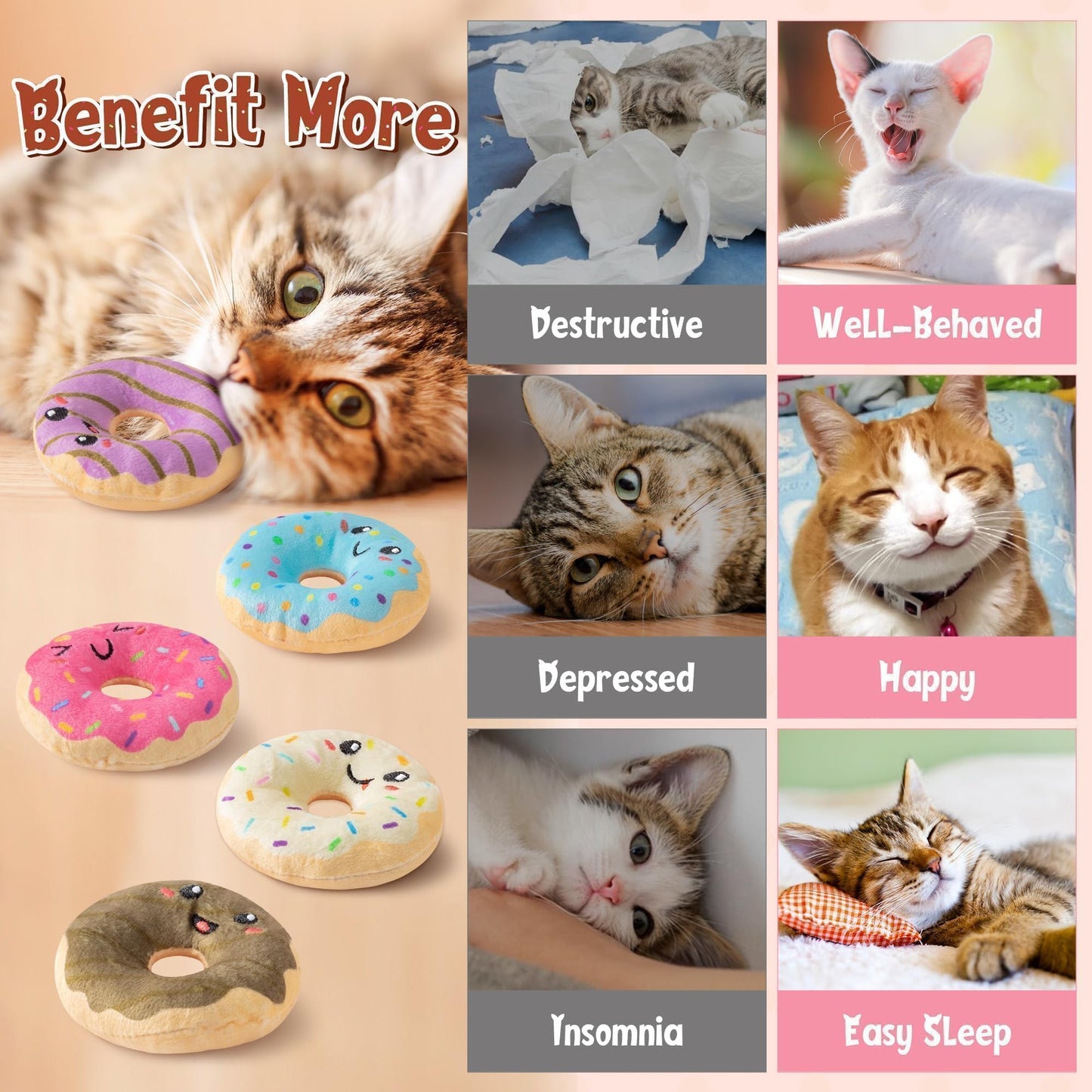 L1rabe Donut Catnip Stuffed Toys for Cats - 5Pcs Summer Gift Funny Dessert Organic Cat Toys Pet Supplies, Indoor Cats Chew Bite Teething Tools Kittens Catmint Birthday Present Interactive Supplies