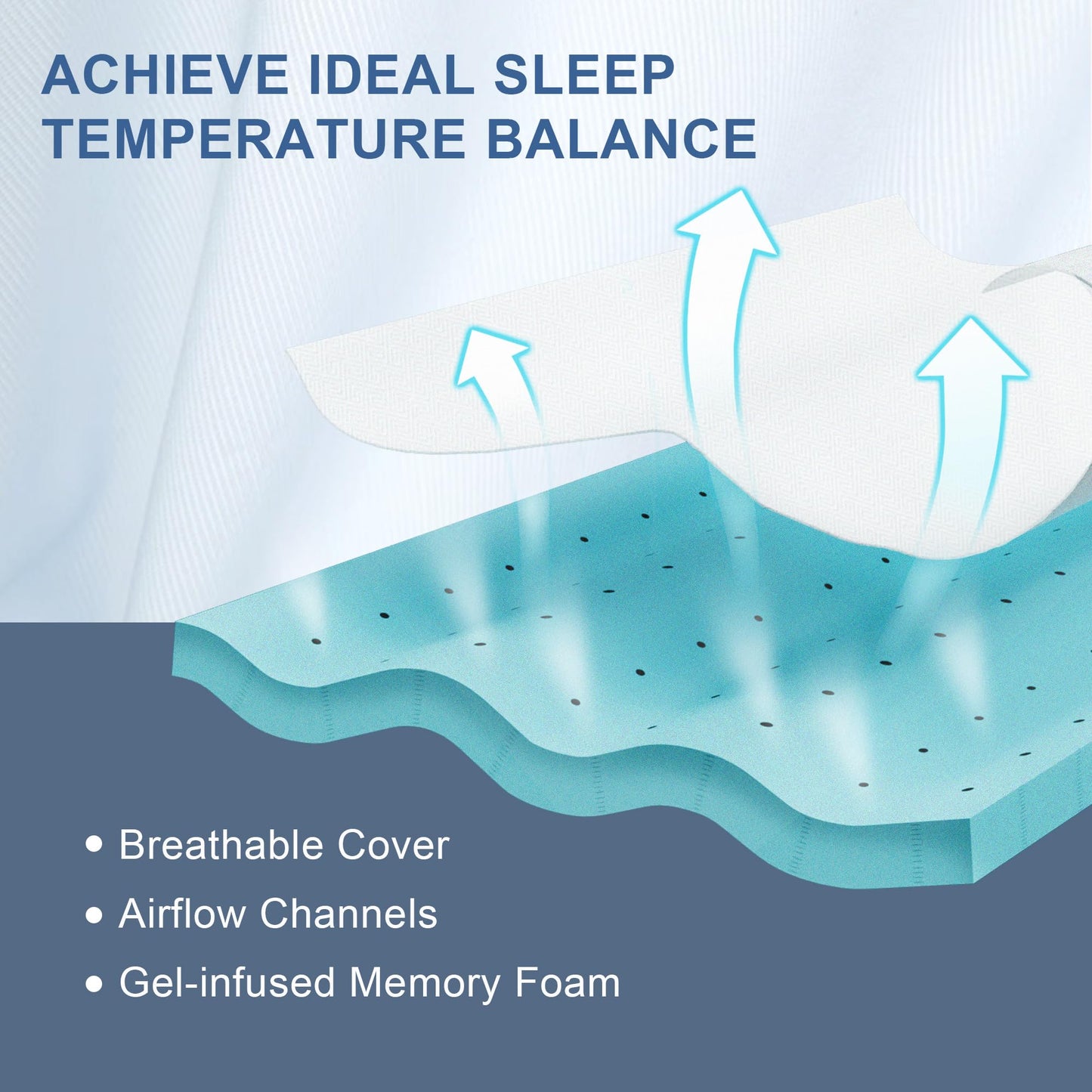 Eiayeebil 2 Inch Memory Foam Mattress Topper Twin XL, Memory Foam Pad with Removable & Washable Cover, Bed Topper for Back Pain, Non-Slip Ventilated Design, Twin XL Size