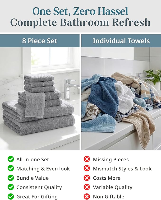 Casa Platino Premium Cotton Bath Towel Set 8 Pcs