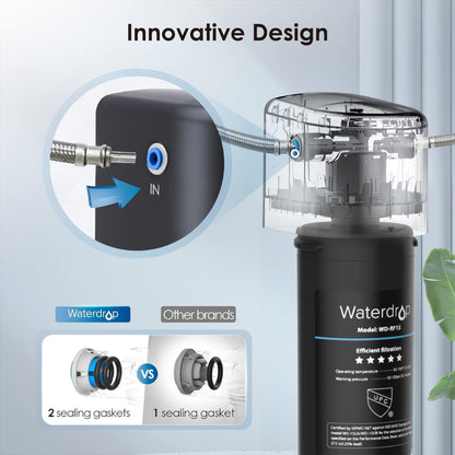 Waterdrop 15UA Under Sink Water Filter, 19000 Gallons High Capacity Water Filter System Direct Connect to Kitchen Faucet, Reduce PFAS, PFOA/PFOS, Lead, Chlorine, Bad Taste, NSF/ANSI 42 Certified