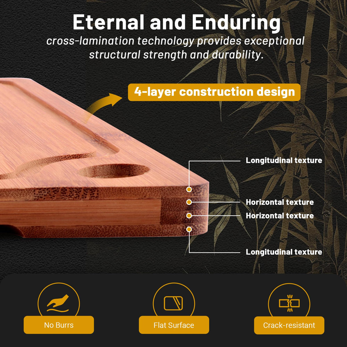 Lacusmall Bamboo Cutting Board for Kitchen, 3Pcs Thickened Wooden Cutting Board Set with Deep Juice Groove, Built-in Handles Durable Chopping Boards for Separating Meat, Vegetables, Fruits, Ideal Gift