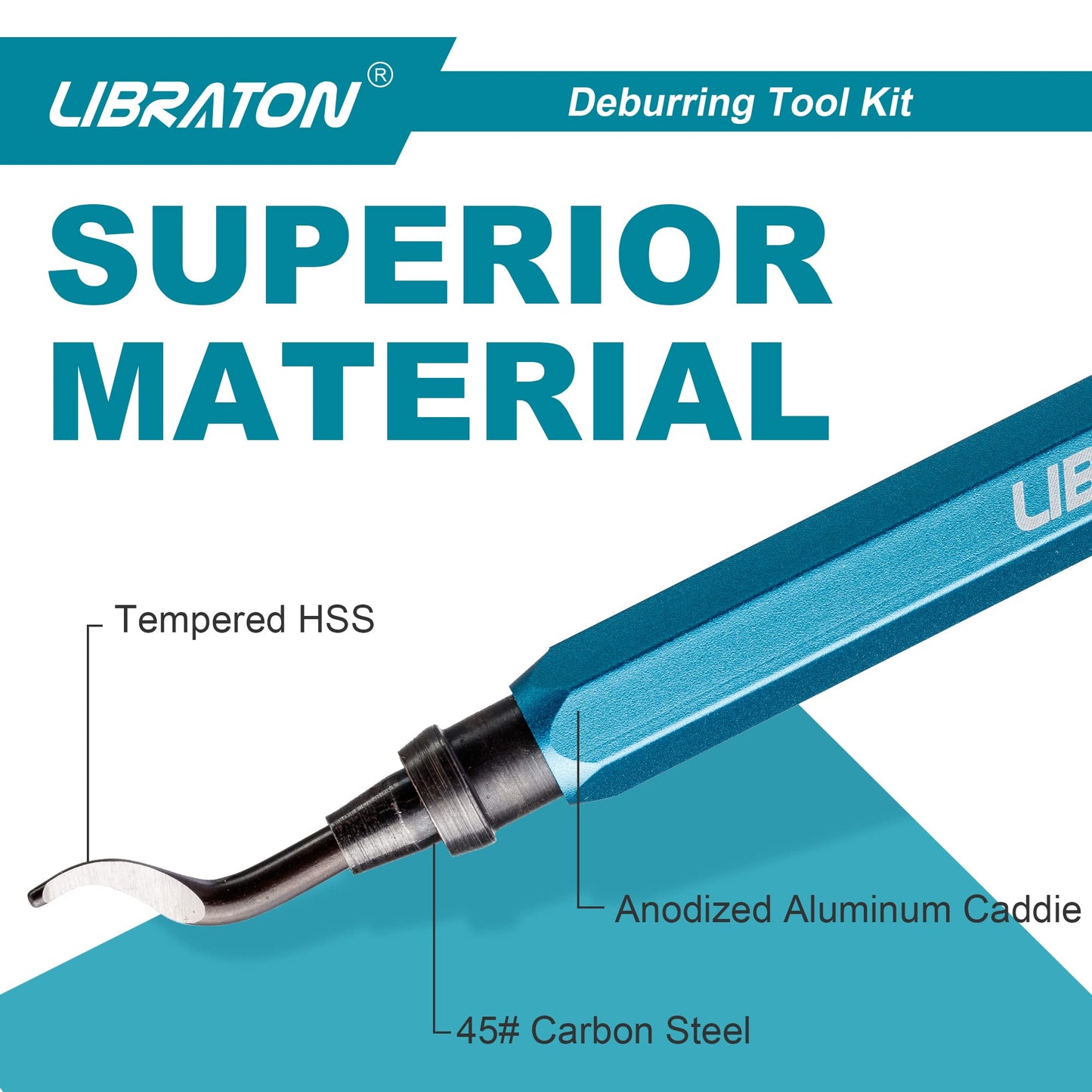 Libraton Deburring Tool with 11PCS High Speed Steel Blades, Aluminum Handle, 360 Degree Rotary Design Burr Remover for Metal, Resin, Aluminum, Copper, Plastic, 3D Printing, Wood