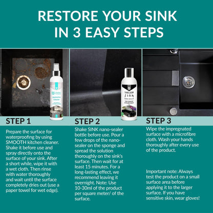 Composite Sink Sealer Set by Shieldon Protects for Granite, Quartz, & Composite Kitchen Sink - Waterproof Sealer, Cleaning Spray for All Sink Colours