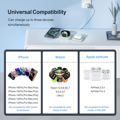 UCOMX 3 in 1 Charging Station for Multple Devices,Foldable 3 in 1 Wireless Charger for Travel,NANO Wireless Charging Station for iPhone17 16 15 14 13 12 Pro Max/Watch 10 9 8 7 6 5 4 3 Ultra/AirPod Pro