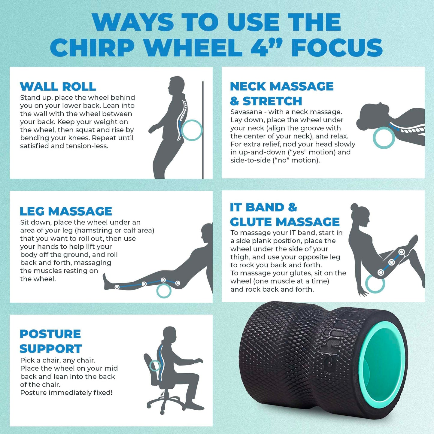 Chirp Wheel Foam Roller – Targeted Back & Neck Relief, Lumbar Spine Stretcher, Spinal Decompression Back Stretcher, Massage Roller with Density Foam for Physical Therapy, Supports 500lbs, 2-Inch Mint
