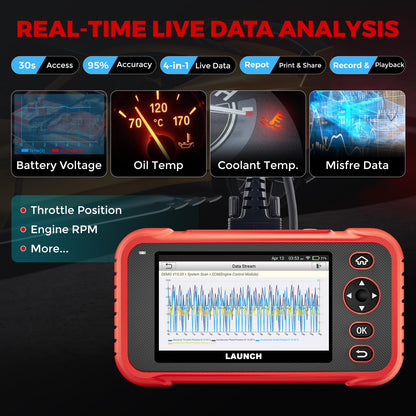 LAUNCH OBD2 Scanner CRP123I V2.0 Elite,2025 Lifetime Free Update Engine ABS SRS AT Diagnostics Tool with 7 Resets,Oil/Throttle/SAS/BMS/EPB/DPF Reset/ABS Bleeding Car Scanner,Battery Test,FCA SGW