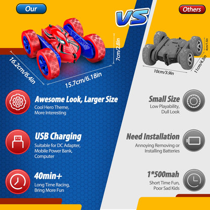 Dreamlandia 360° Flips Remote Control Cars, 4WD RC Stunt Car Toys for 3-10 Year Old Boys Gifts, Kids Boys Toys Age 3-9 Birthday Presents Gifts for 3-10 Year Old Boy Kids Outdoor Toy with Headlights