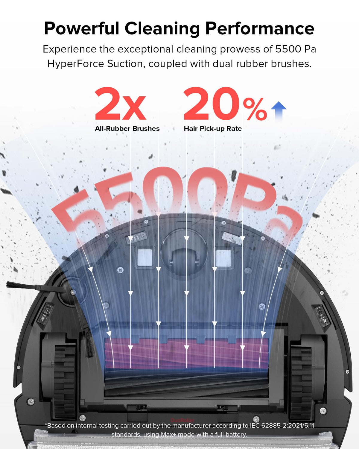 roborock Q5 Pro+ Robot Vacuum and Mop, Self-Emptying, 5500 Pa Max Suction, DuoRoller Brush, Hands-Free Cleaning for up to 7 Weeks, Precise Navigation, Perfect for Hard Floors, Carpets, and Pet Hair