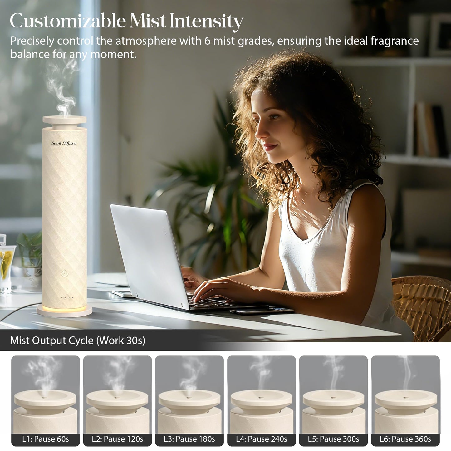 Waterless Scent Diffuser Starter Kit with 5 Oils, Hotel Cold Air Diffuser Oil Machine for Home, 1000 Sq Ft Coverage Boho Diffuser, Quiet Nebulizing Aromatherapy with Remote, Tower Fabric Design, Cream