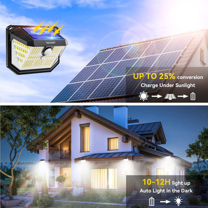 TECKNET Outdoor Solar Light 231 LED, 3 Modes Motion Sensor, Solar Powered Security Light 300° Wide Angle, IP65 Waterproof, Solar Wall Light for Front Door/Fence/Yard/Garage/Garden (2 Pack)