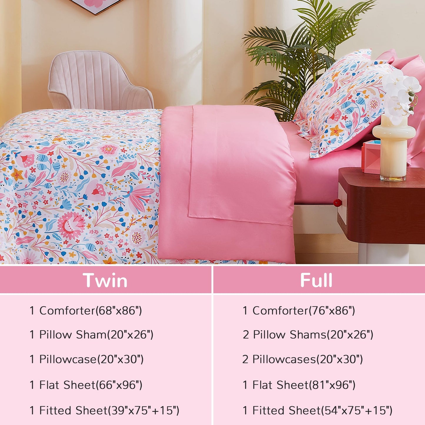 Viviland Kids Twin Bedding Sets for Girls, Soft Twin Comforter Set with Sheets, 5 Pieces Microfiber Bed in a Bag, Colourful Floral