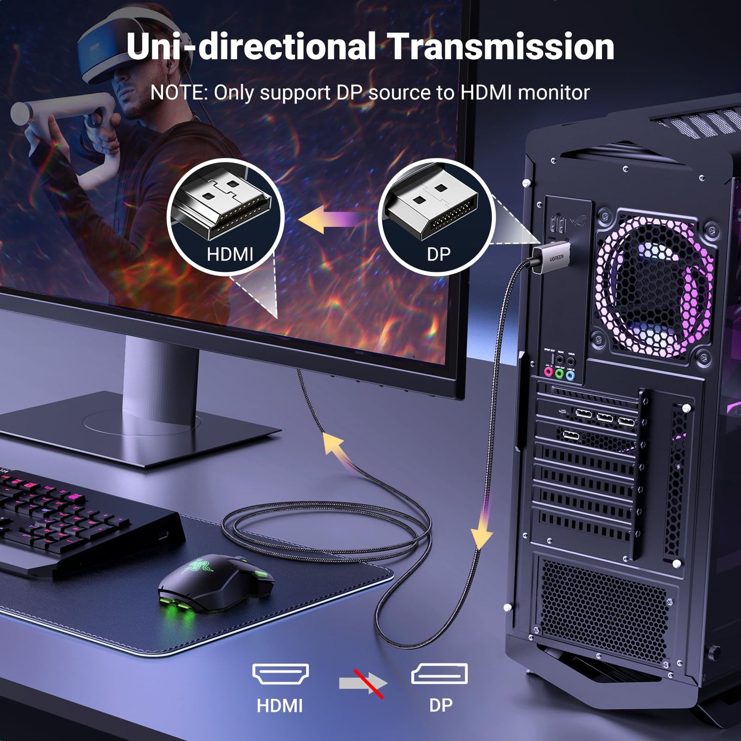 UGREEN Uni-Directional DisplayPort to HDMI Cable Braided 8K@60Hz, 4K@120Hz, 2K@240Hz DP 1.4 to HDMI 2.1 Male to Male Support 3D/HDCP 2.3/Active HDR Multi-Screen for Monitor Projector Laptop (2M)