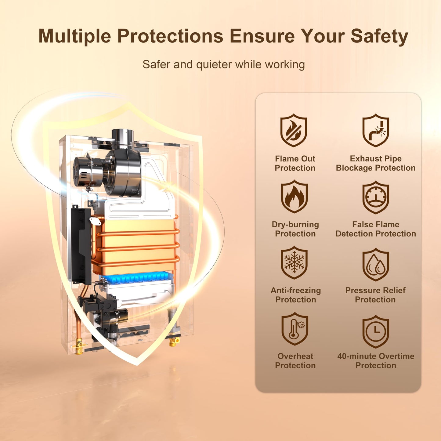Konfino Indoor Natural Gas Tankless Water Heater - Up to 3.6 GPM, 85,300 BTU for 2-3 Water Point Use, On Demand Instant Hot Water Heater with Smart Digital Display, Multi-Protections & Alarm System