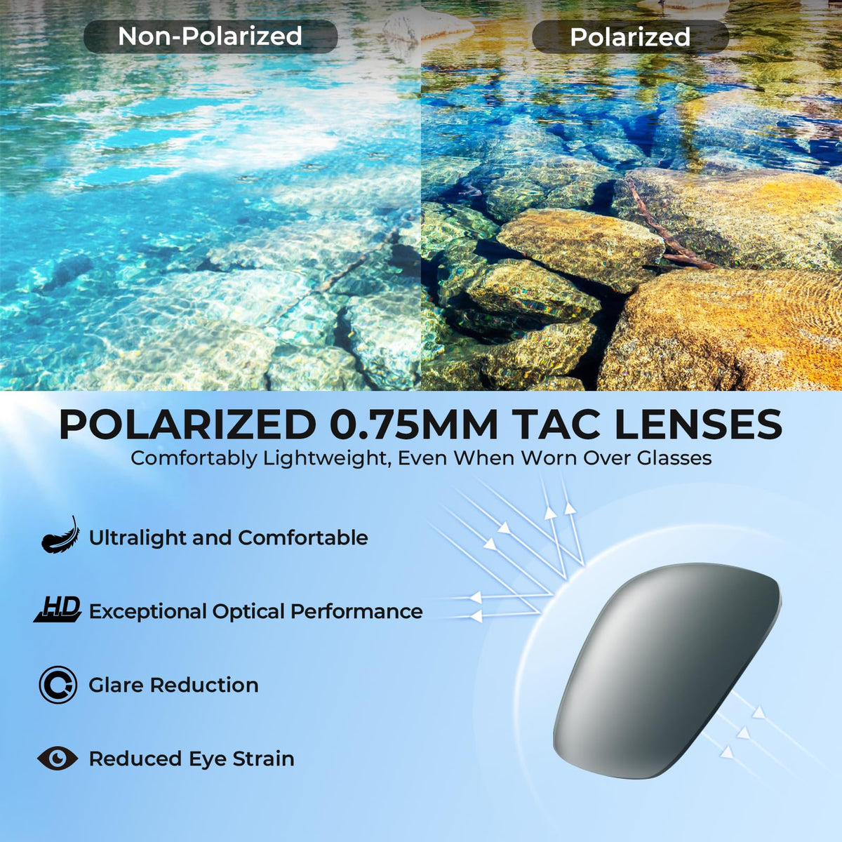 KastKing Molino Fit-Over Polarized Sunglasses,UV400 Protection Ultralight Wraparound Fishing Sports Sunglasses, TAC Lenses