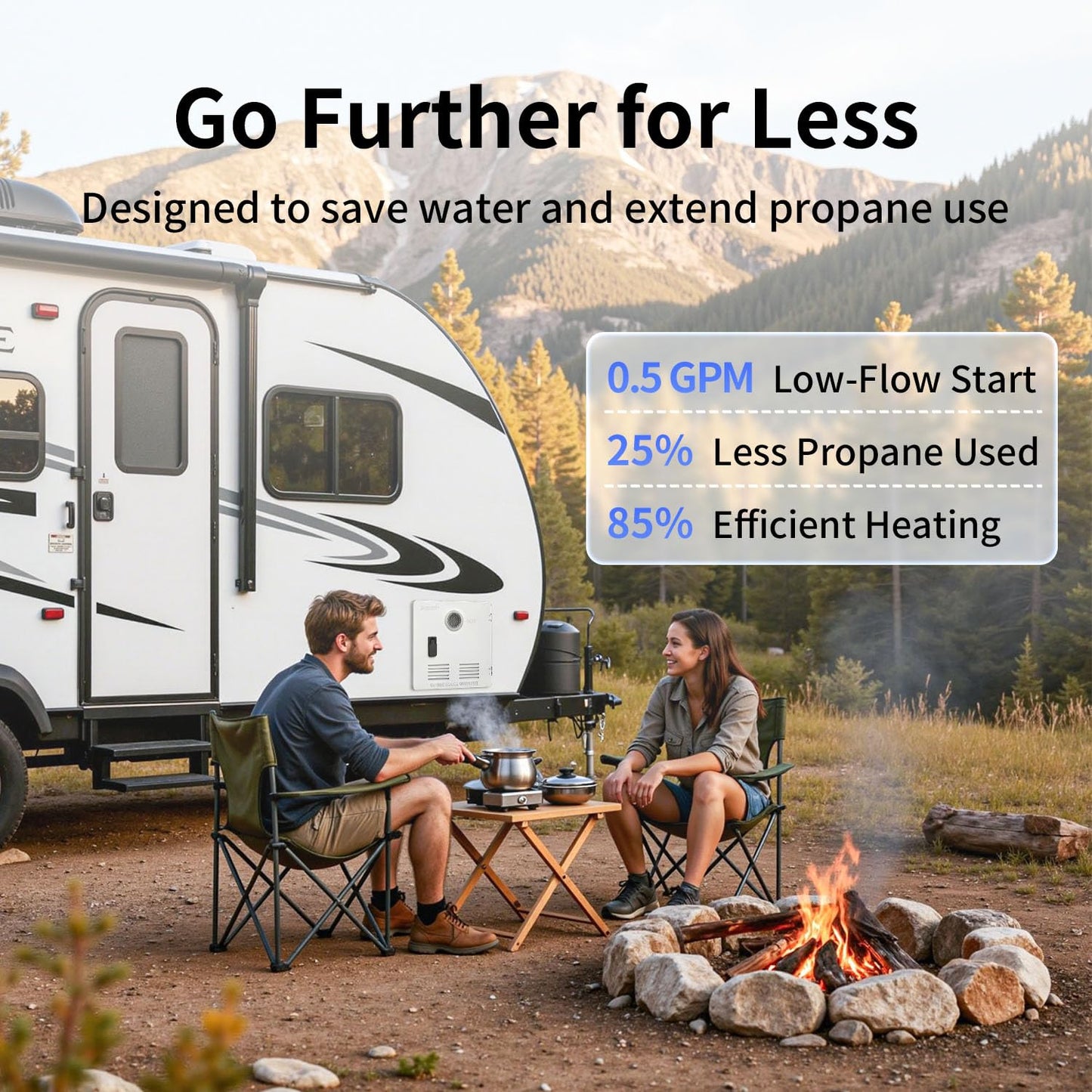 Gen II Ranein On-Demand Propane RV Tankless Water Heater, 15×15 White Door & Remote Control, High Altitude Compatible, CSA Certified, Summer Comfort Optimized, Perfect for Moderate Usage