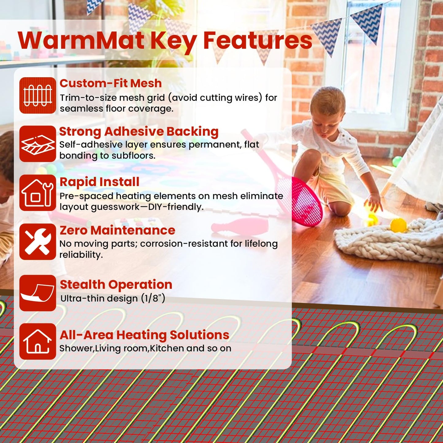 25 sqft HEATIT Warmmat Electric Radiant Self-adhesive Floor Heat Heating System & ET-72 Thermostat & Alarm Monitor