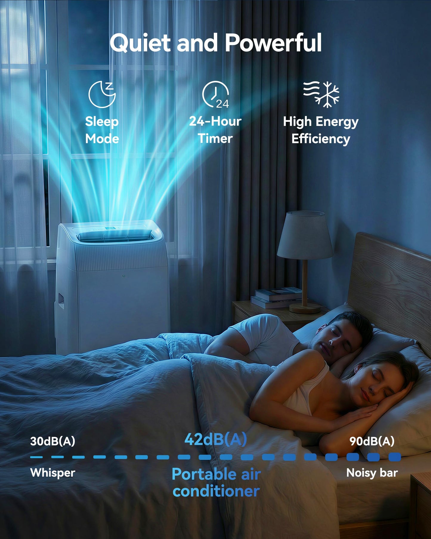EnerGlow 12000BTU Portable Air Conditioner, 4-in-1 Cools 600 Sq.Ft, Quiet AC Unit with Fan & Dehumidifier, LED Display, Remote, Auto Swing, 24H Timer, Window Kit, for Bedroom/Office/Dorms/Apartment