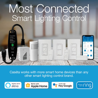Lutron Caseta Smart Lighting Smart Hub for Light Bulbs and Fans, Compatible w/ Amazon Alexa, Apple Homekit, Google Home, 75 Device Capacity, L-BDG2-WH, White
