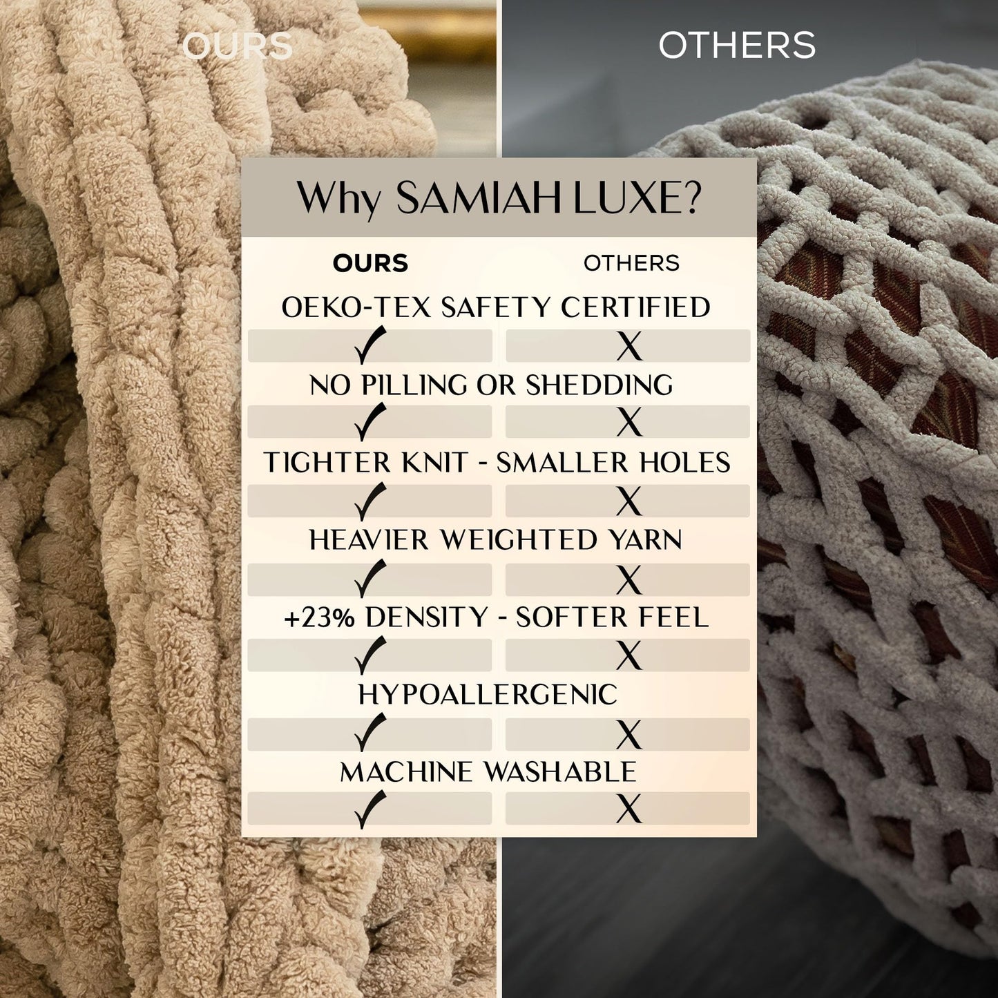SAMIAH LUXE Chunky Knit Throw Blanket 50x70, Sandstone Brown Chenille Throw Blanket for Couch Bed Sofa, Soft Fluffy Cable Knit Blanket, Oeko-TEX Certified, Machine Washable