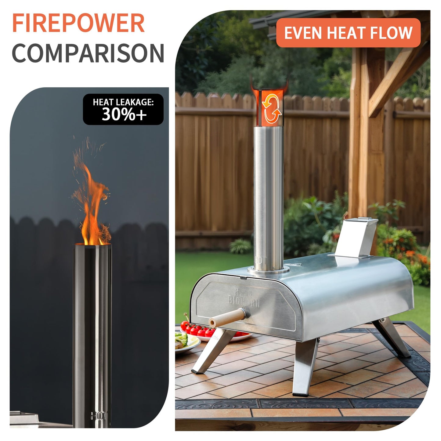 BIG HORN OUTDOORS Pizza Ovens Wood Pellet Pizza Oven Wood Fired Pizza Maker Portable Stainless Steel Pizza Grill