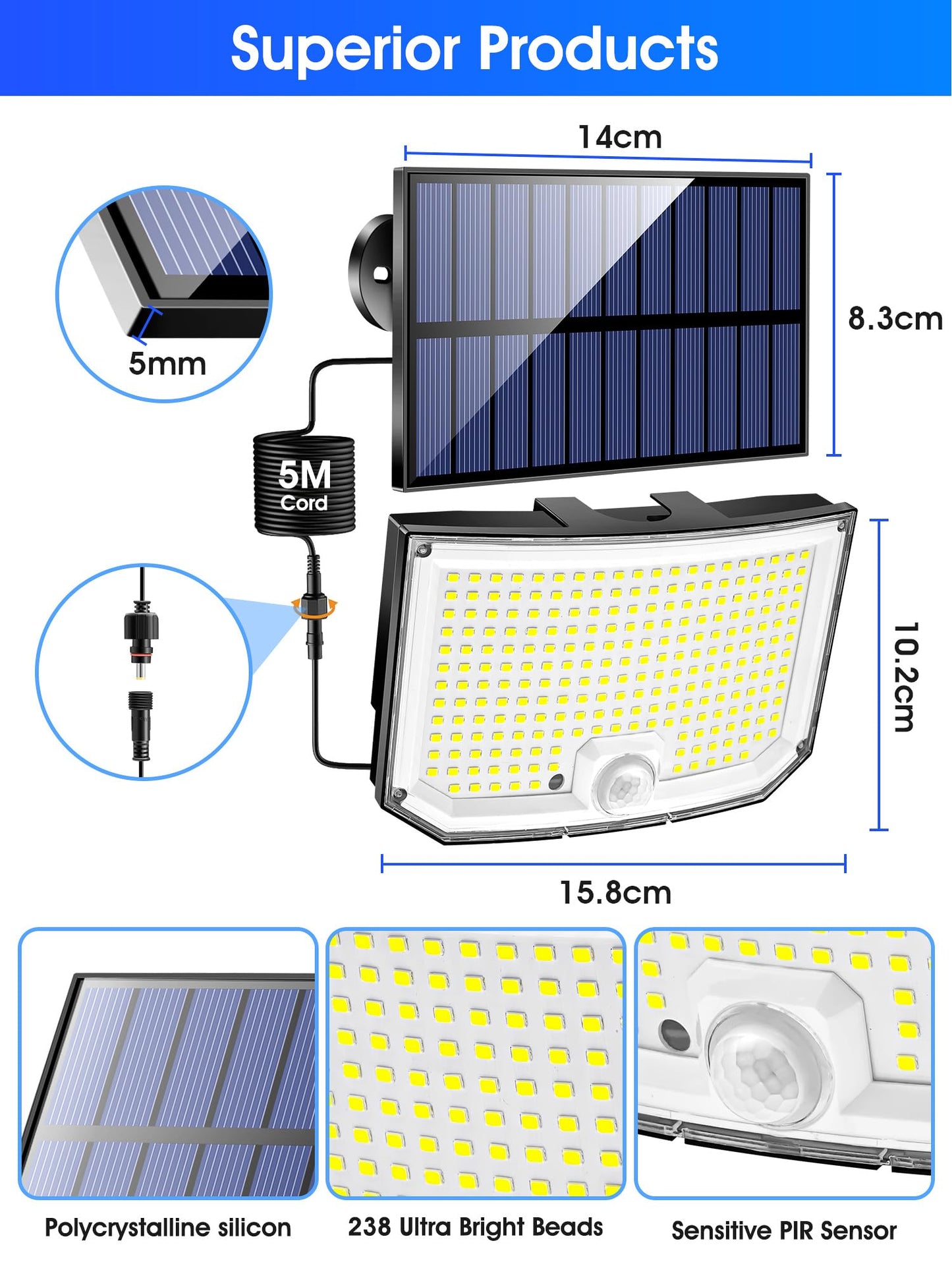 PIKOY Solar Lights Outdoor Lights, [238LED+3 Mode+Remote] Solar Security Lights Outdoor Motion Sensor 270°,IP65 2200mAh Outdoor Wall Lights