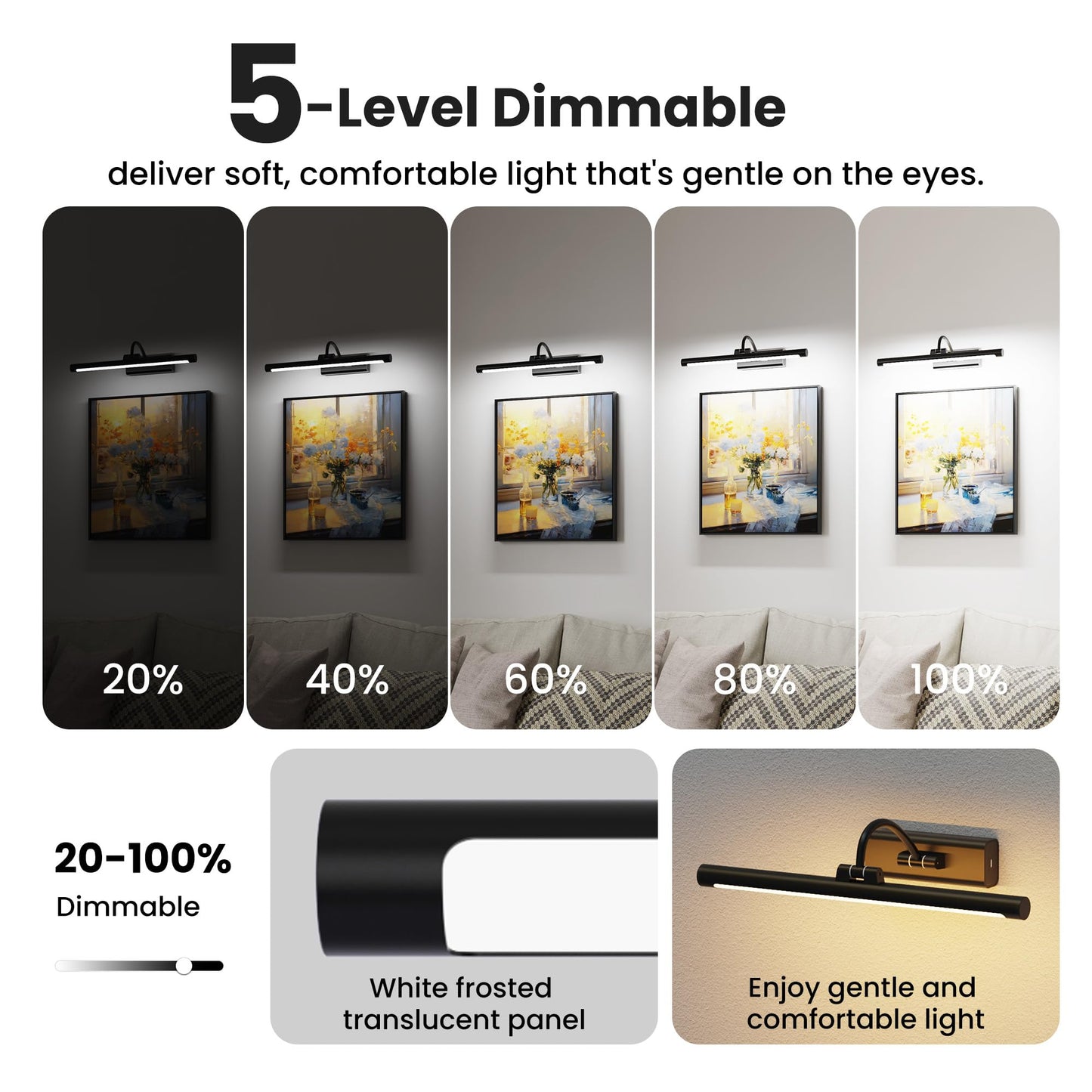 Craftersmark 16" Picture Light with 6000mAh Battery - Black Operated Wireless Wall Sconce with Remote & Timer for Paintings, Photos & Frames