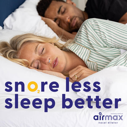 Airmax Nasal Dilator Trial Pack | Anti Snore Device | 76% More Air for Better Breathing & Snoring Relief | Guaranteed Fit (1x Small & 1x Medium)