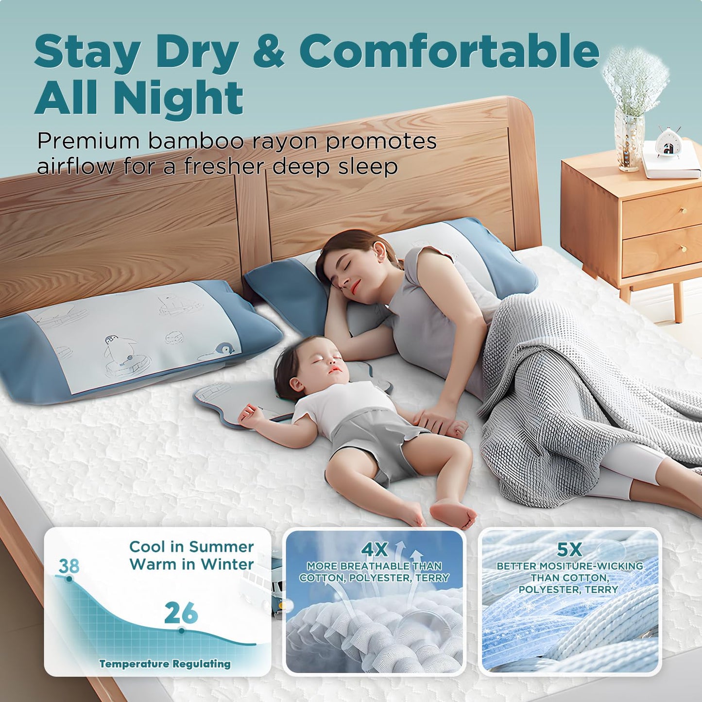 5-Sided Waterproof Mattress Protector, Full Size Quilted Bamboo Rayon Mattress Cover, Breathable Cooling Noiseless Bed Fitted Sheets, Soft Bedding Pad with Deep Pocket Up to 18"