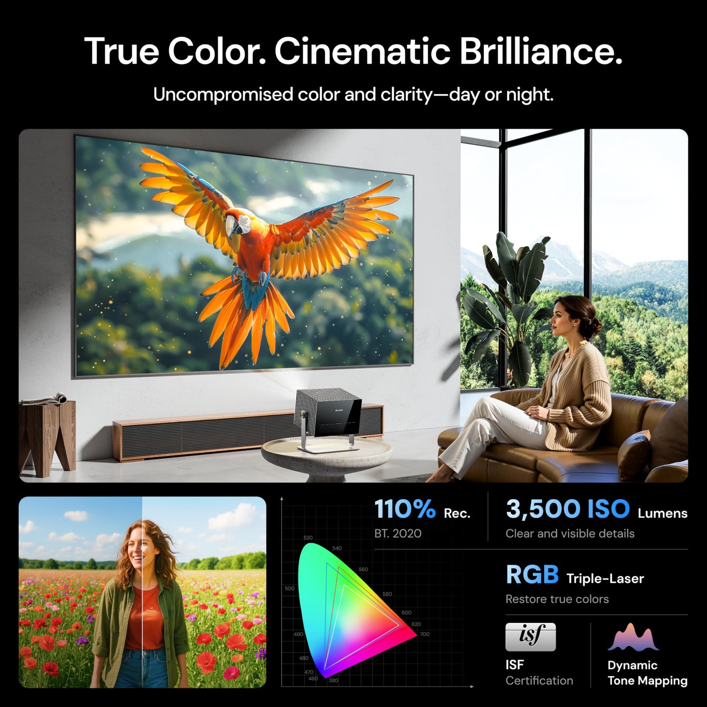 Valerion VisionMaster Max 4K Laser Projector, 3500 ISO Lumens, Anti-RBE, Speckle-Reduction, Flagship Black Level, 0.9–1.5:1 Optical Zoom, 300", IMAX Enhanced, HDR10+, 3D, Gigabit 4ms 240Hz