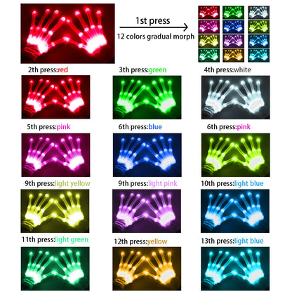 VICSPORT Cool Toys LED Gloves 12 Color Changeable Lights Halloween Costumes Light Up Gloves Cool Fun Gifts Stocking Stuffers for Chrismas Halloween Light up Shows Dance Carnival Party Props
