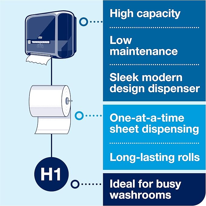 Tork Matic Soft Hand Towel Roll, Quick-Absorbing, Long-Lasting, Thick 2-Ply