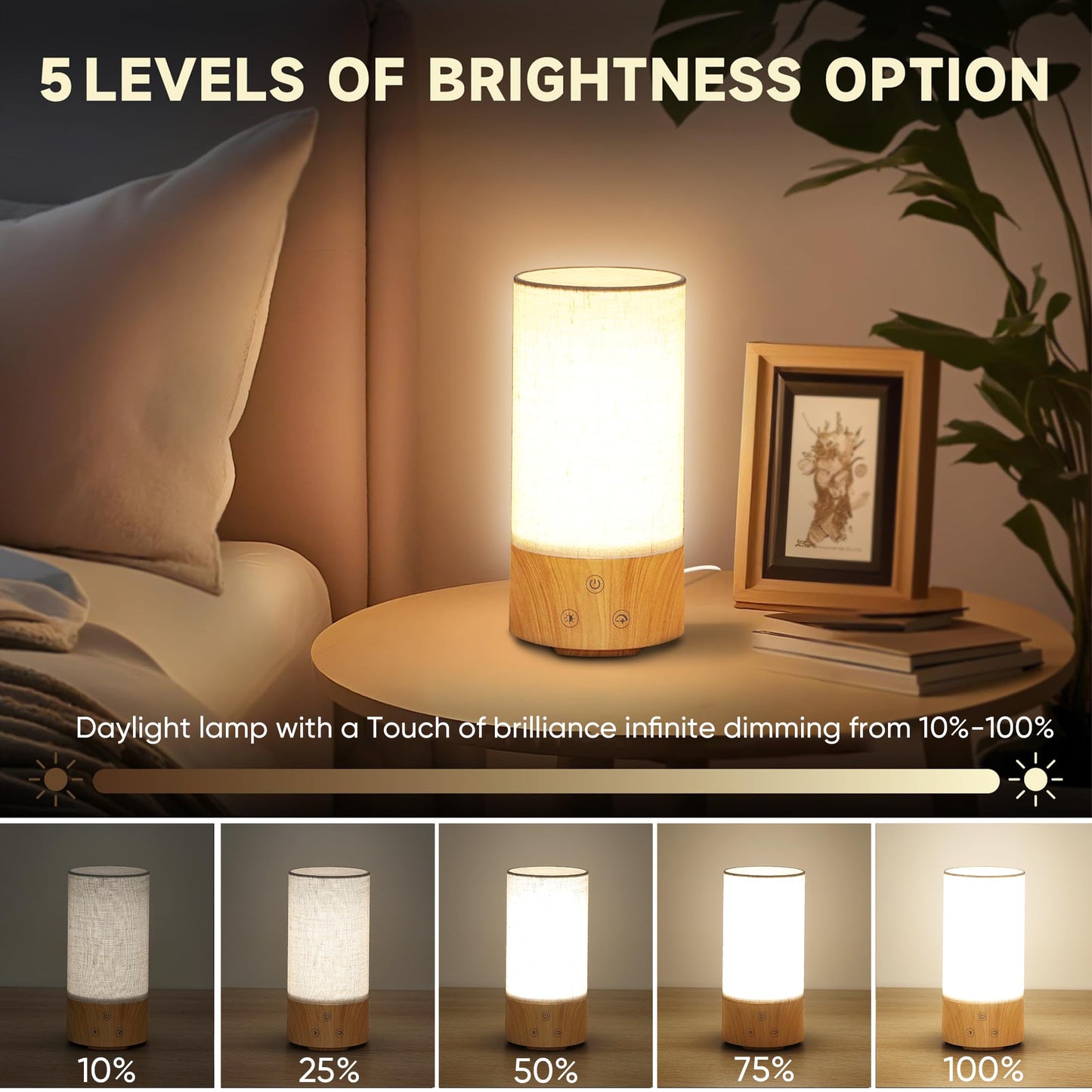 Caromolly Light Therapy Lamp, Happy Lamp 10,000 LUX UV Free with 3 Color Temperature & 5 Brightness Level, Full Spectrum Light Wood Base Round Flaxen Fabric Shade for Home, Office, 4" × 8.4”