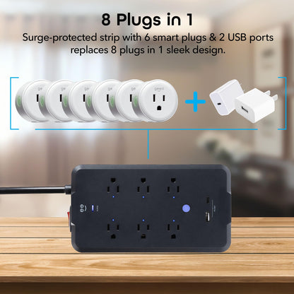 Geeni Smart Plug Power Strip, 6 Outlets and 2 USB Ports, 6 ft. Cord, Surge Protector with Voice Control, WiFi Control, Compatible with Alexa & Google Home, No Hub Required, Black